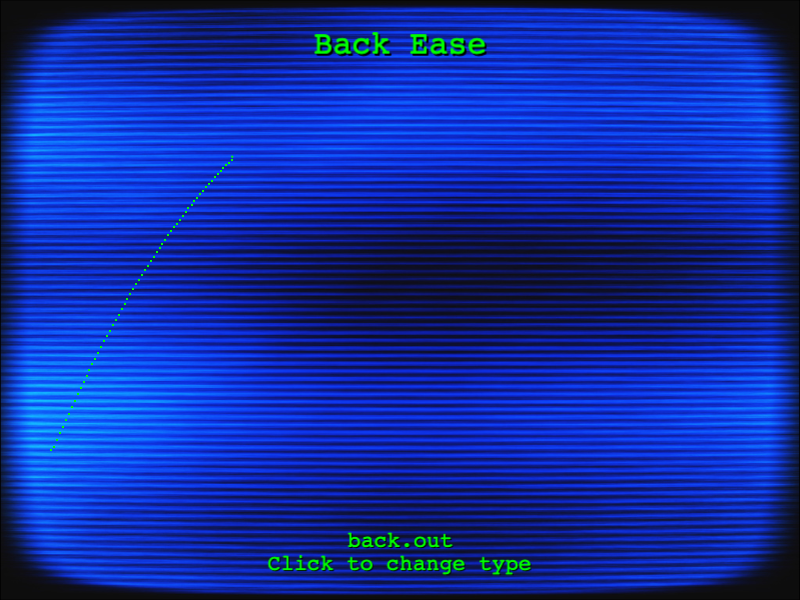 Phaser 3 86 examples